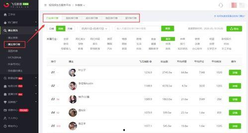 抖音网红吃瓜百度云下载,百度云下载带你一探究竟